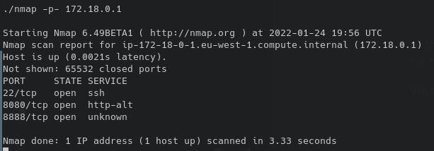 Host Nmap Scan.